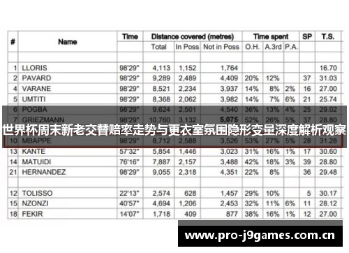 世界杯周末新老交替赔率走势与更衣室氛围隐形变量深度解析观察 世界杯周末新老交替赔率走势与更衣室氛围隐形变量深度解析观察