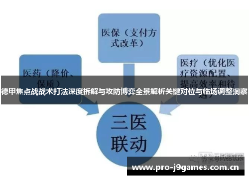 德甲焦点战战术打法深度拆解与攻防博弈全景解析关键对位与临场调整洞察 德甲焦点战战术打法深度拆解与攻防博弈全景解析关键对位与临场调整洞察